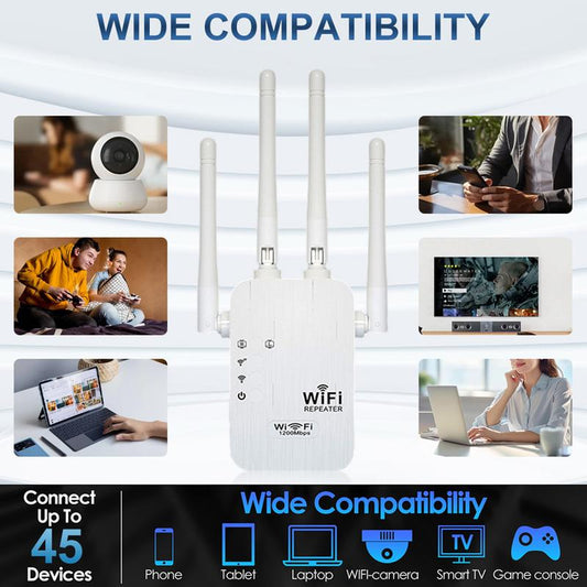 1200Mbps Dual Band WiFi Extender – Covers 10,000 sq.ft & 50 Devices