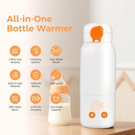 Bottle Warmer with Auto Temperature Shutoff and 12ft Power Cord for 8oz Bottles