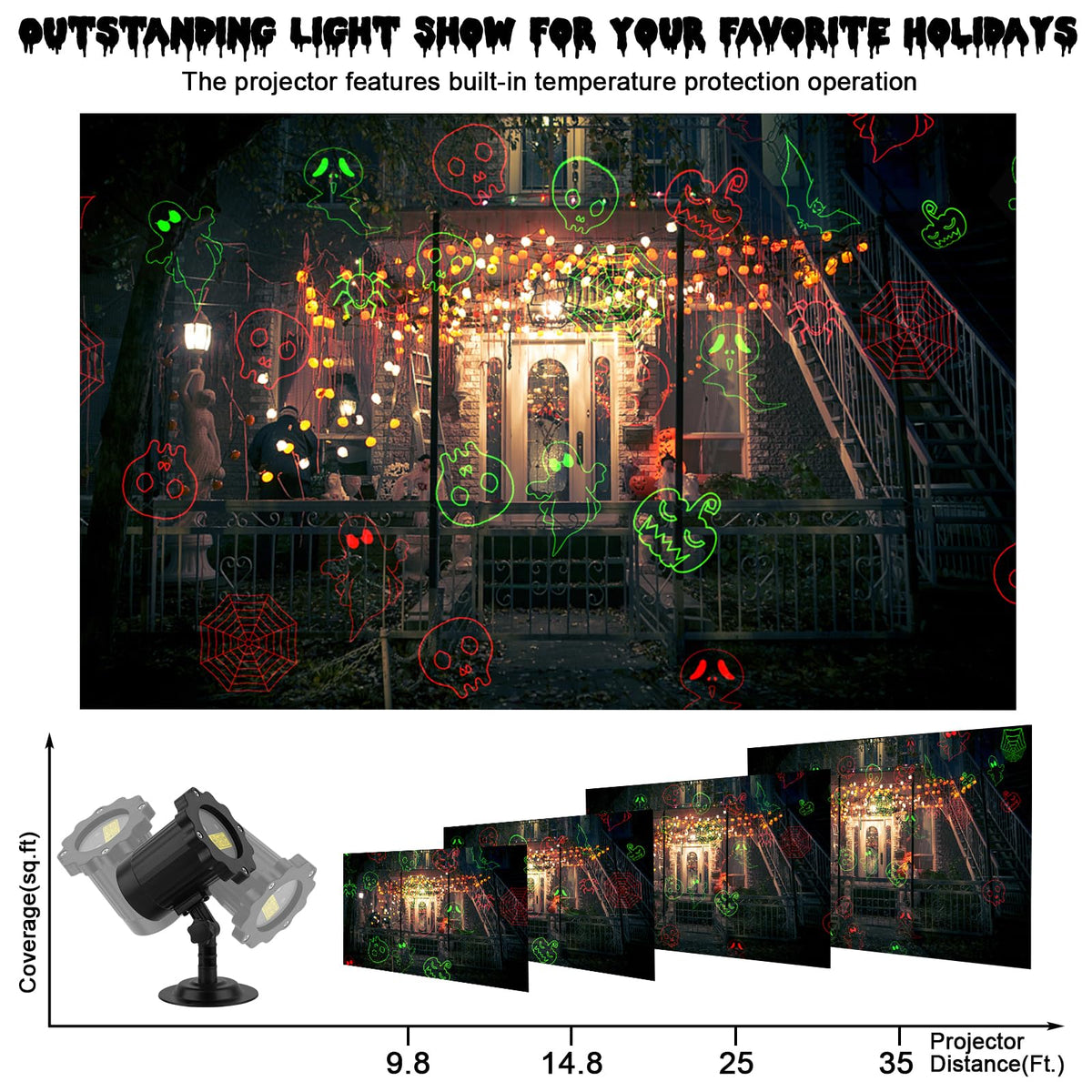 Outdoor Laser Projector with RF Remote and Timer for Holiday Displays