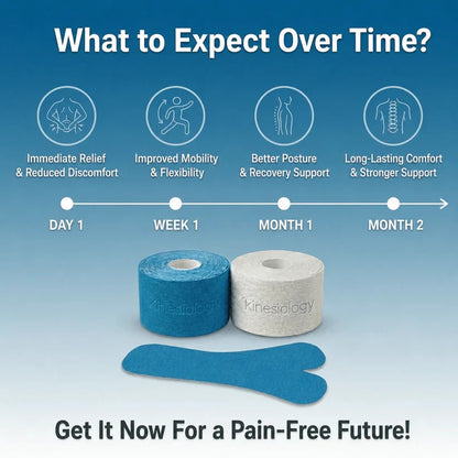 Kinesiology Reduce Shoulder Pain & Knee Tape
