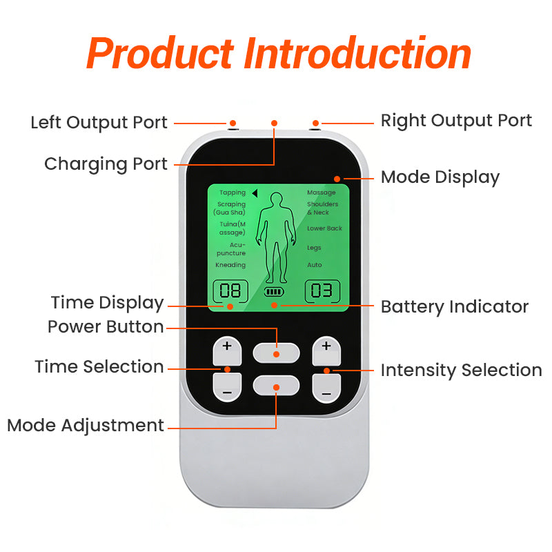 Portable Dual Channel TENS Unit Muscle Stimulator