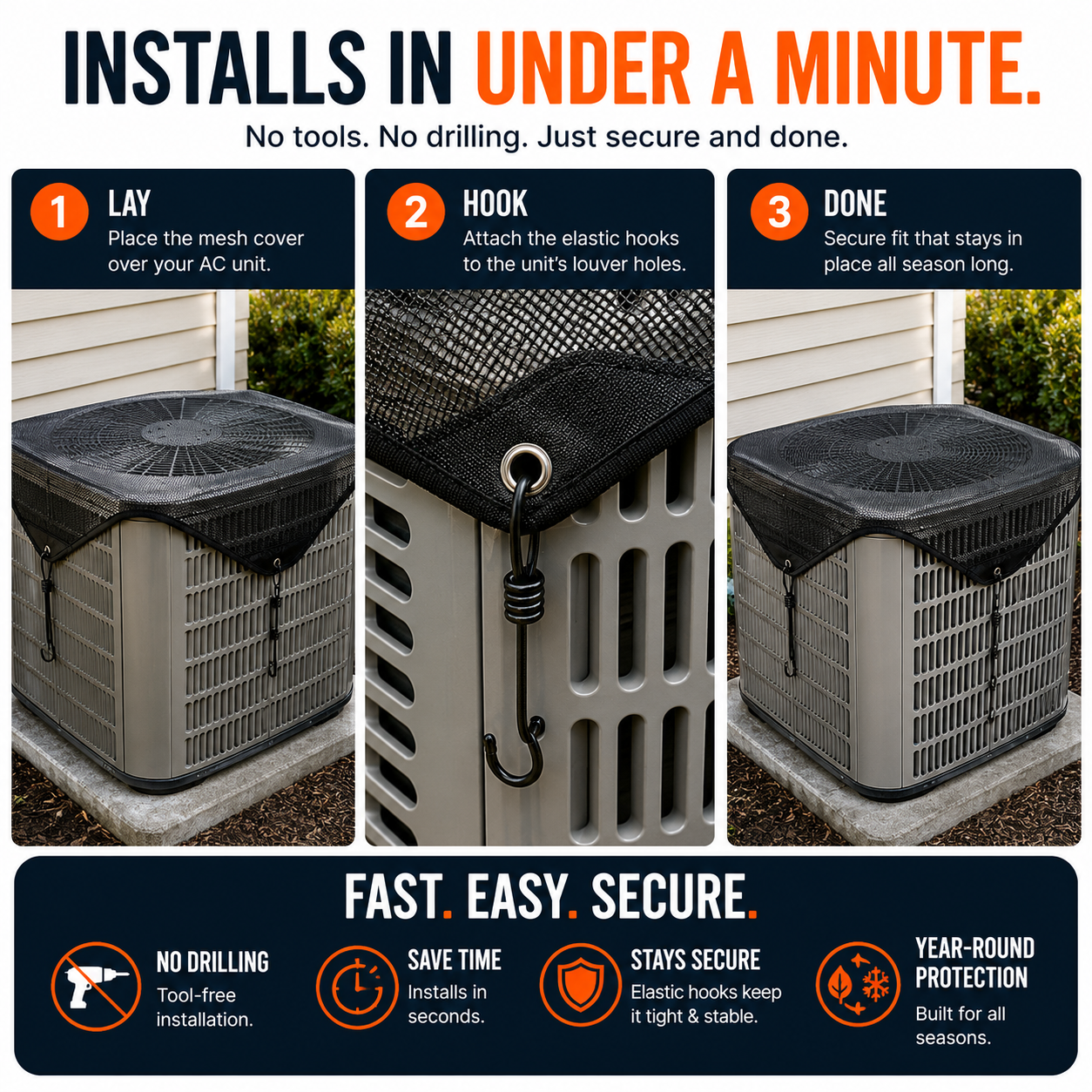 Outdoor Air Conditioner Mesh Cover | Protect Your AC From Leaves & Debris