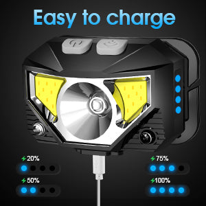 Rechargeable LED Headlamp with Motion Sensor and 1200 Lumen Output, Water Resistant 2-Pack