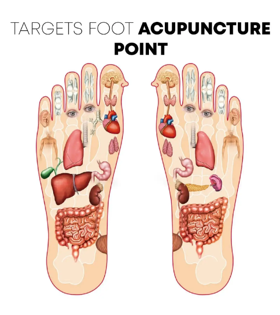 Nooro Foot Massager Mat for Neuropathy- Foot Pain and Neuropathy Relief Massager Pad