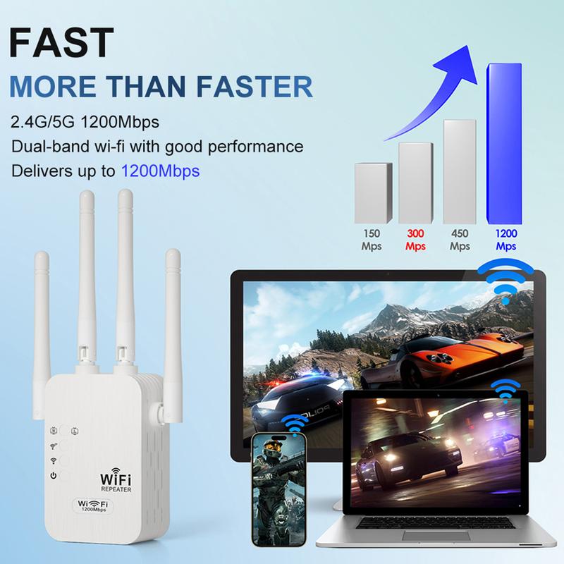 1200Mbps Dual Band WiFi Extender – Covers 10,000 sq.ft & 50 Devices
