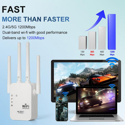 1200Mbps Dual Band WiFi Extender – Covers 10,000 sq.ft & 50 Devices