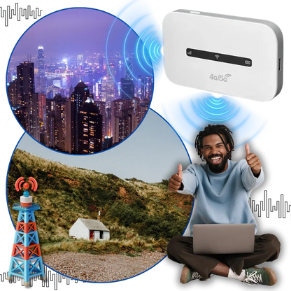 Portable Hotspot Device with 8-Hour Battery and Multi-Band Support for Travel