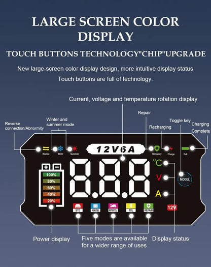 12V 6A Smart Battery Charger with Digital Display and Automatic Cutoff, Multiple Charging Modes