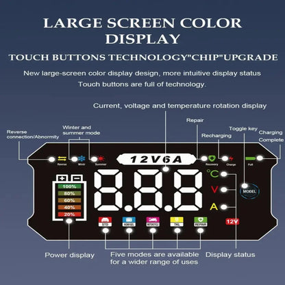 12V Battery Charger with Digital Voltage Display and Four Charging Modes