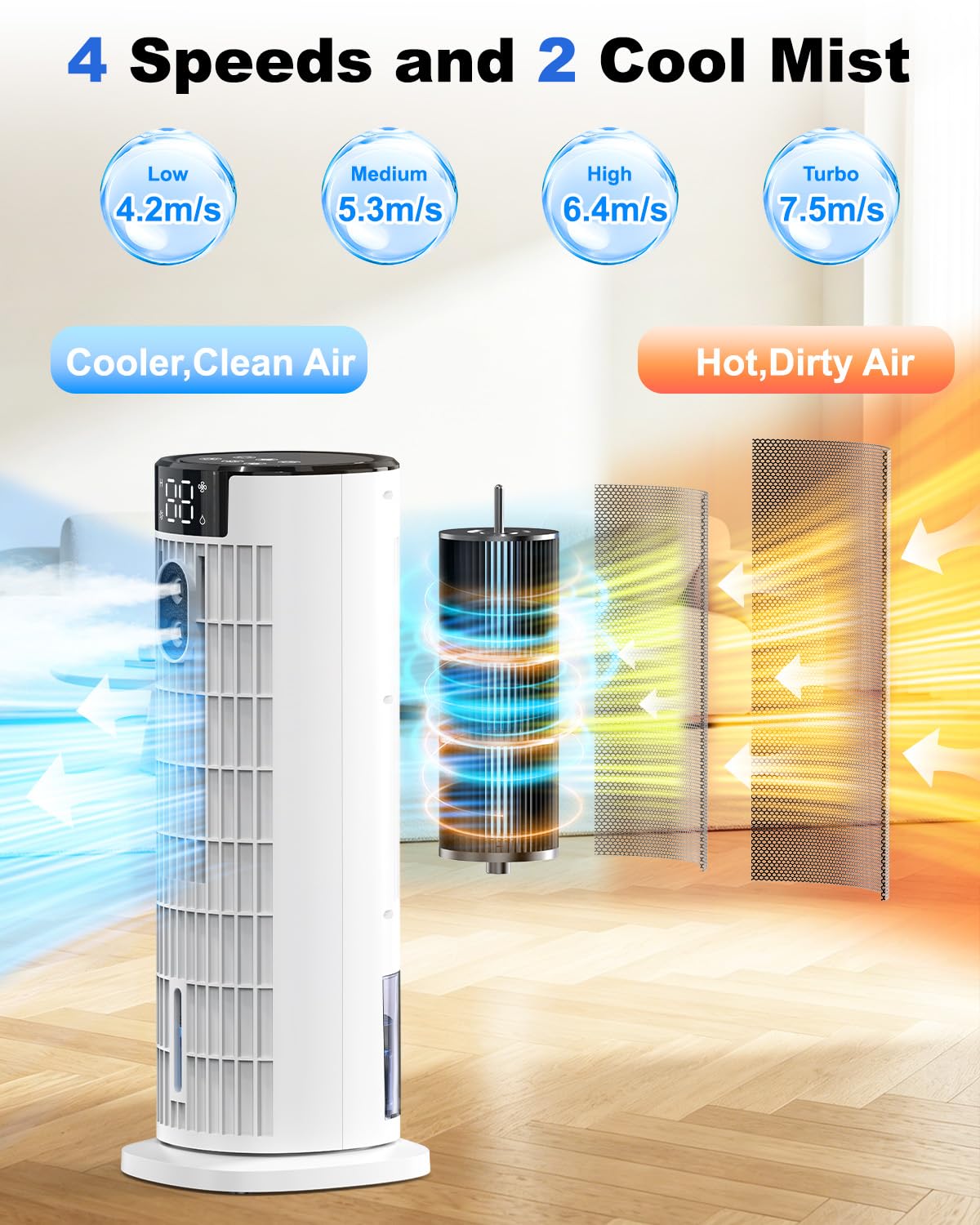 Portable Air Cooler 4-in-1 with Remote Control and Mist Function