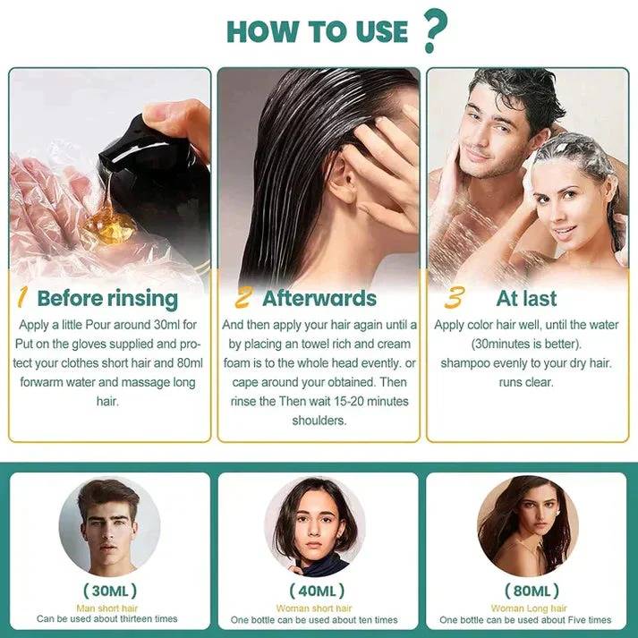 Gray Root Cover Shampoo with Plant Extracts and 10-Minute Application