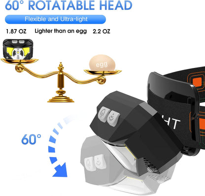 Rechargeable LED Headlamp with Motion Sensor and 1200 Lumen Output, Water Resistant 2-Pack