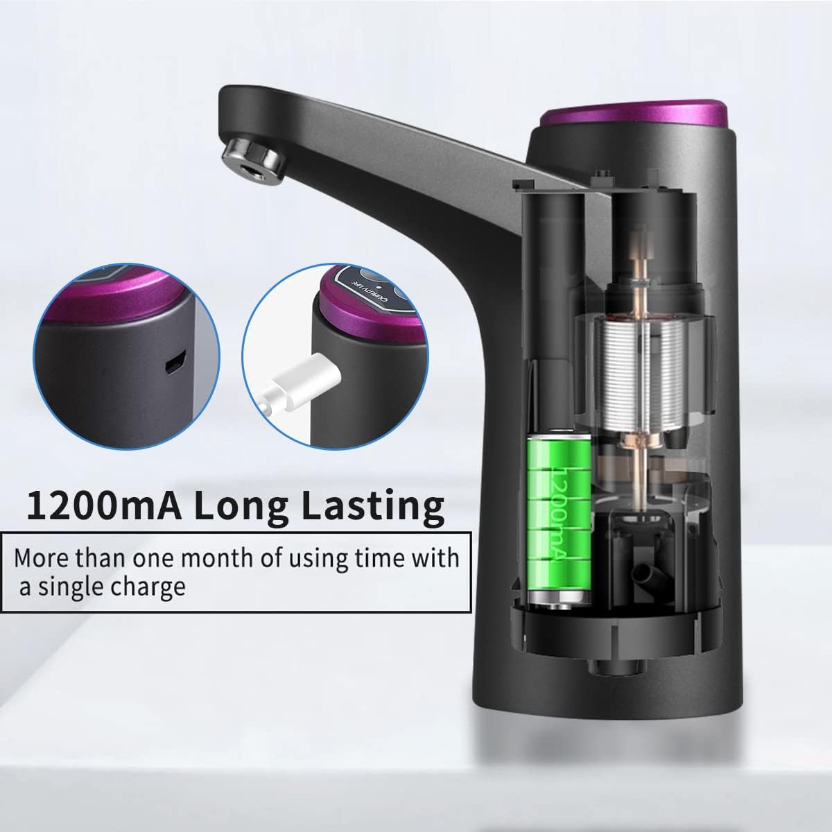 Motorized Water Bottle Pump with One Button Dispense and Rechargeable Battery