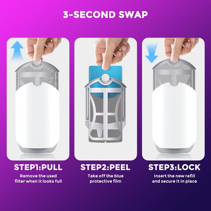 10 Pack Flying Insect Trap Refills, Compatible with Flying Insect Trap M364 M364A and Max