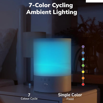 Ultrasonic Cool Mist Humidifier with 24-Hour Runtime and Night Light for Large Rooms