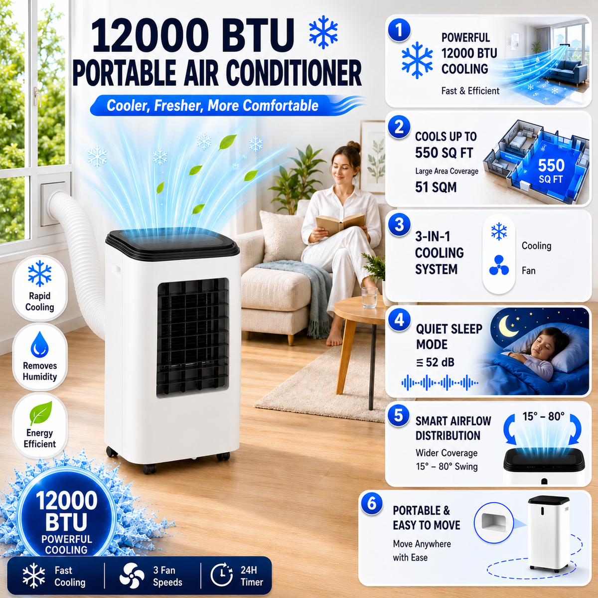 Portable Air Conditioner 12000 BTU Cooling