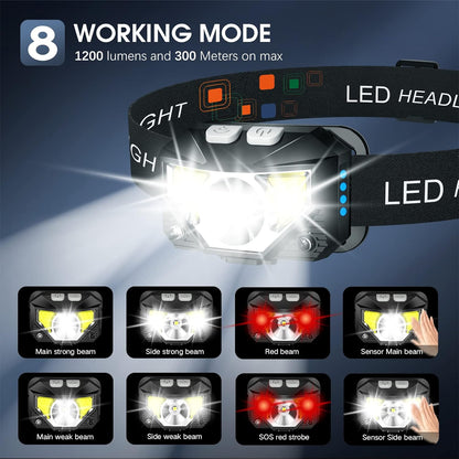 Rechargeable LED Headlamp with Motion Sensor and 1200 Lumen Output, Water Resistant 2-Pack