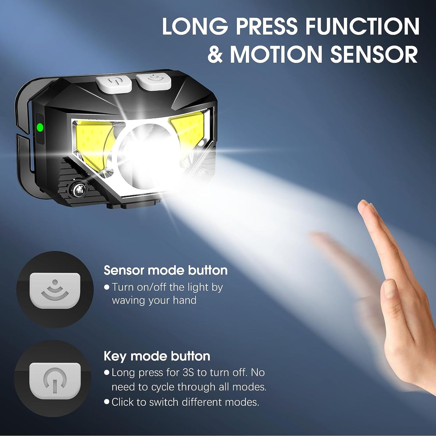 Rechargeable LED Headlamp with Motion Sensor and 1200 Lumen Output, Water Resistant 2-Pack
