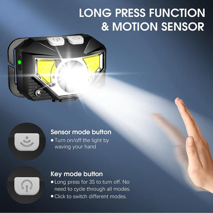 Rechargeable LED Headlamp with Motion Sensor and 1200 Lumen Output, Water Resistant 2-Pack