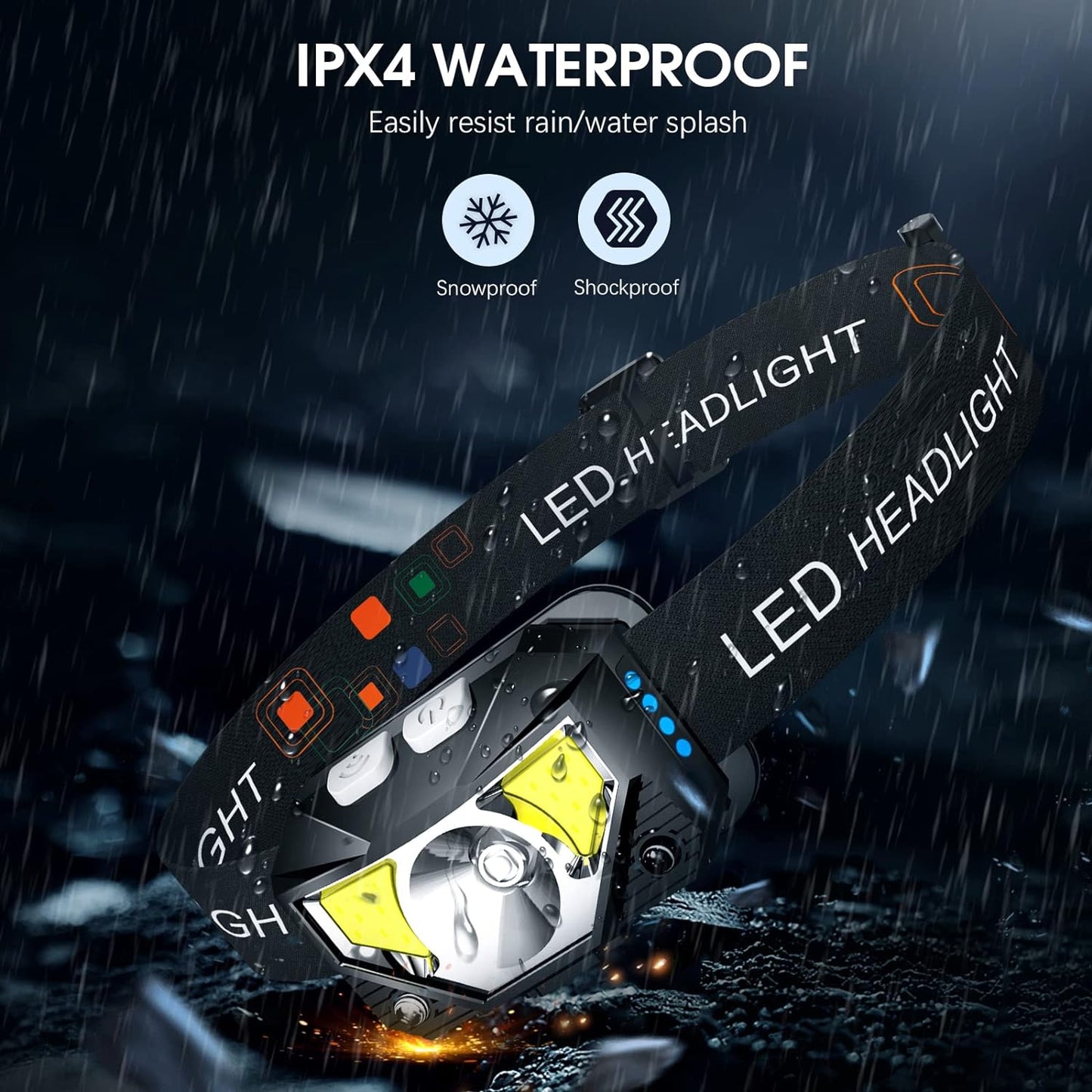 Rechargeable LED Headlamp with Motion Sensor and 1200 Lumen Output, Water Resistant 2-Pack