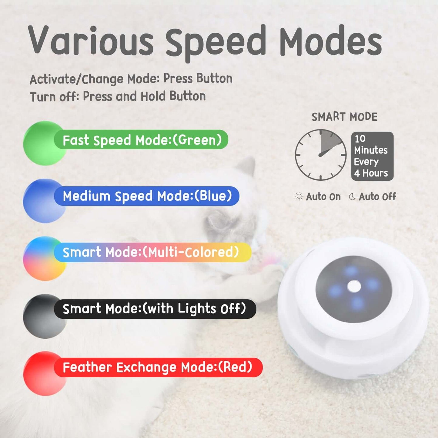 2-in-1 Interactive Cat Toys