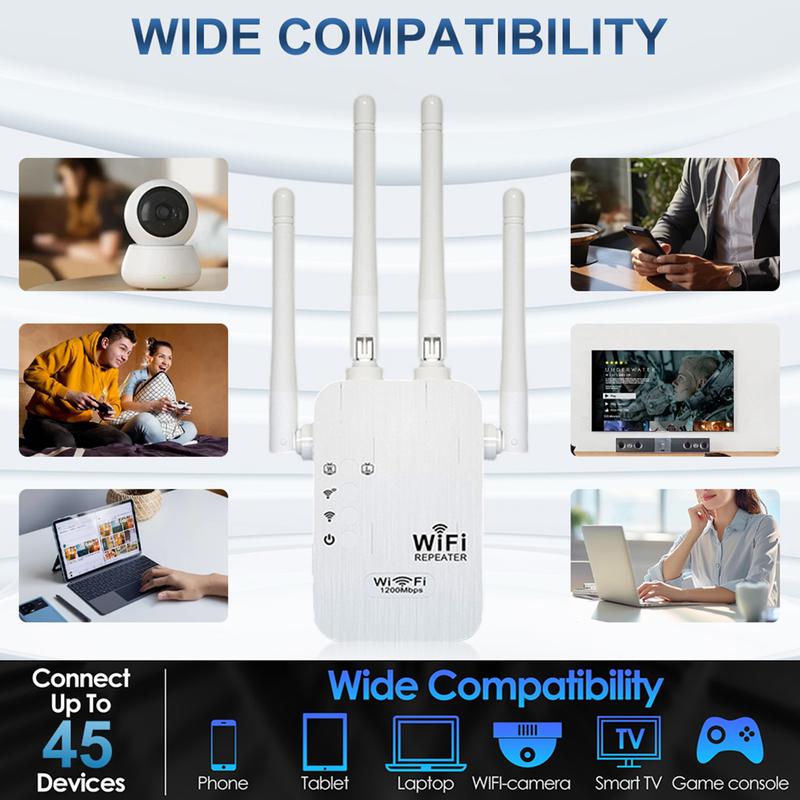 1200Mbps Dual Band WiFi Extender – Covers 10,000 sq.ft & 50 Devices