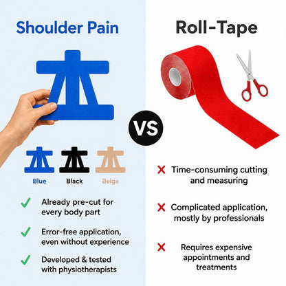 Kinesiology Reduce Shoulder Pain & Knee Tape