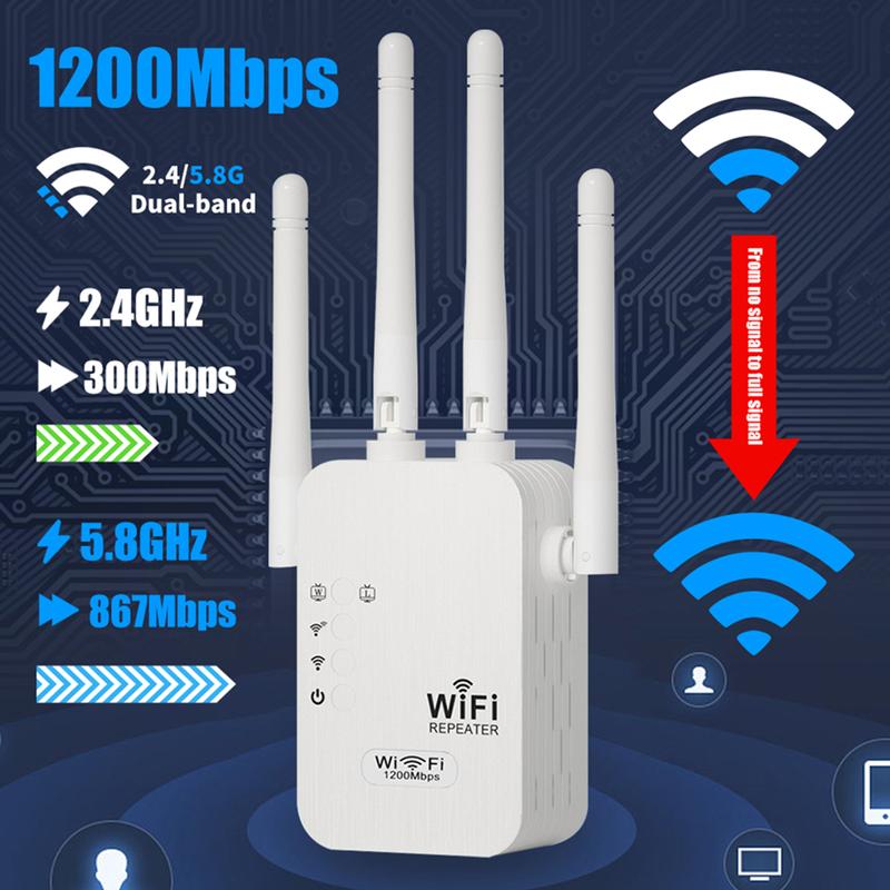 1200Mbps Dual Band WiFi Extender – Covers 10,000 sq.ft & 50 Devices