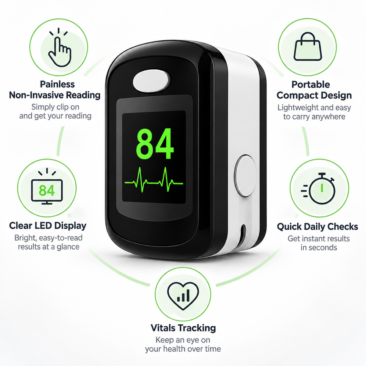 Blood Glucose Monitor Display Painless Portable LED