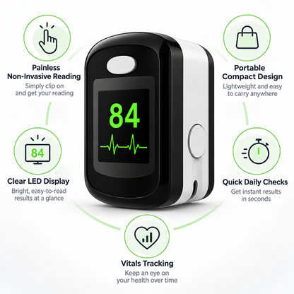 Blood Glucose Monitor Display Painless Portable LED
