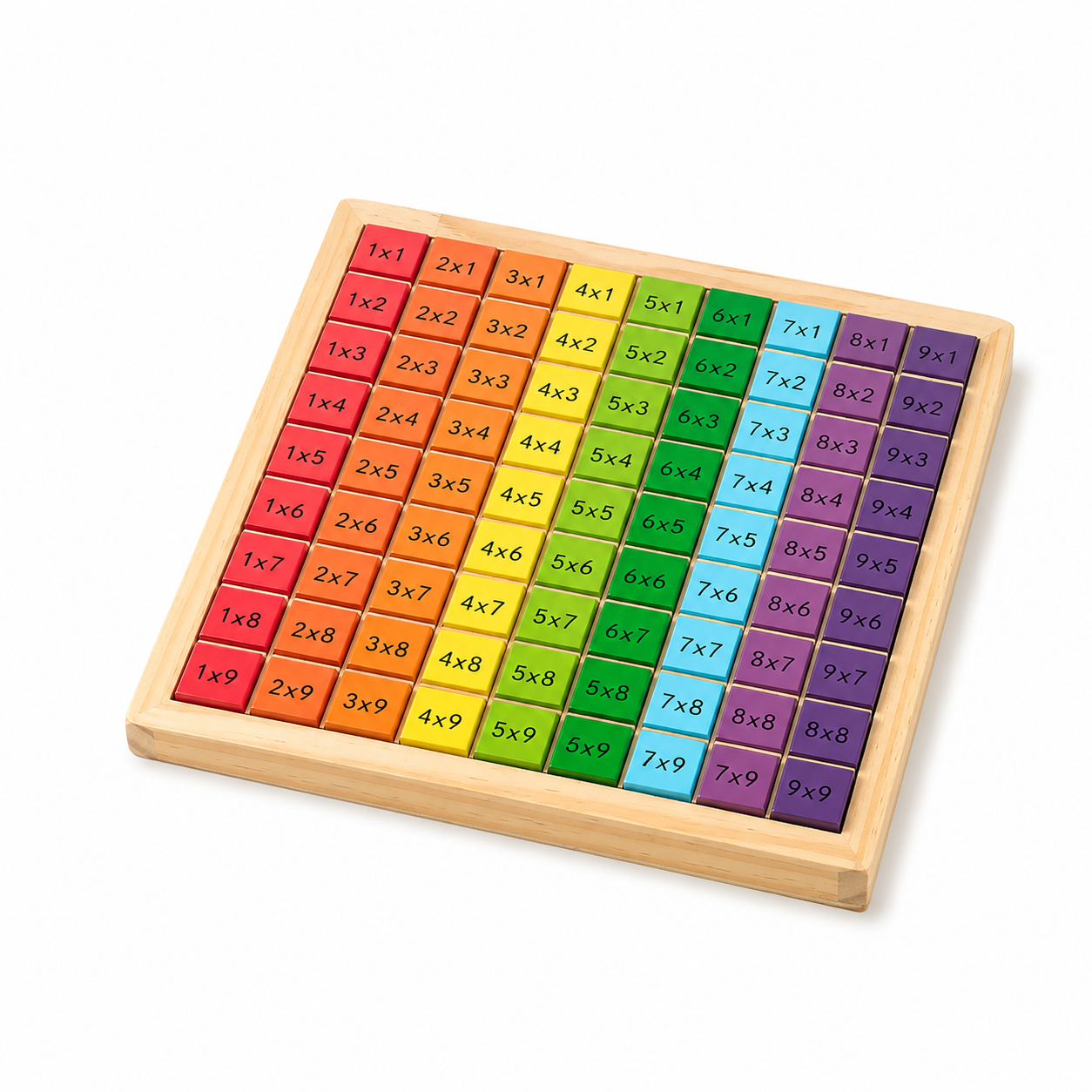 Educational Toys Kids Multiplication Learning Board