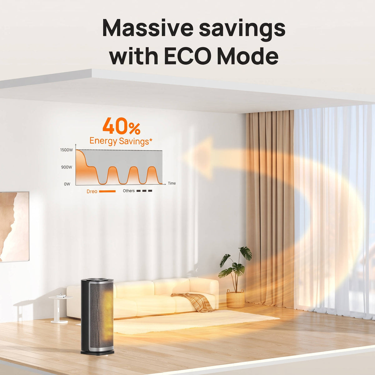 Space Heaters for Indoor Use, Portable Electric Heater with Adjustable Thermostat for Home, Office & Bedroom