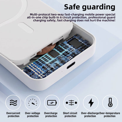 22.5W Fast Charging Power Bank, Portable Wireless Charger, Mini Rechargeable Battery Pack for Smartphones
