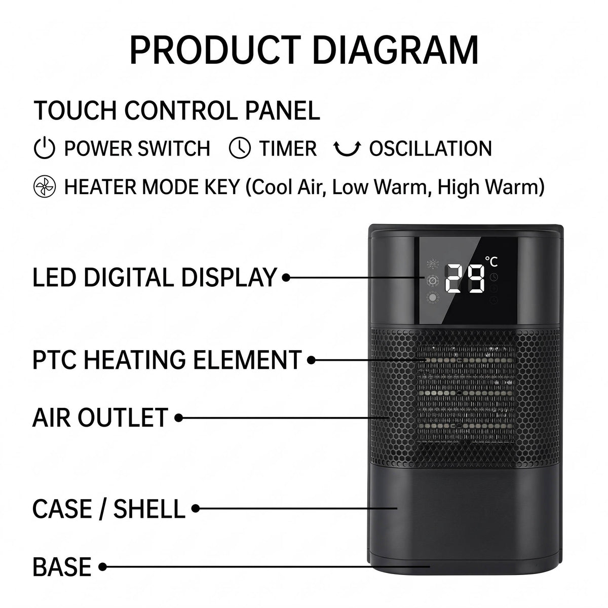 Portable Electric Space Heater, PTC Ceramic Desktop Heater with Digital Display and Thermostat for Bedroom Office Home