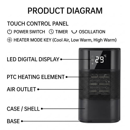 Portable Electric Space Heater, PTC Ceramic Desktop Heater with Digital Display and Thermostat for Bedroom Office Home