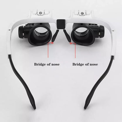Magnifying Glasses with LED Lighting and Interchangeable Lenses
