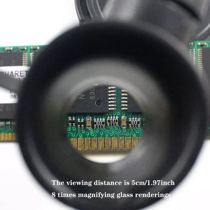 Magnifying Glasses with LED Lighting and Interchangeable Lenses