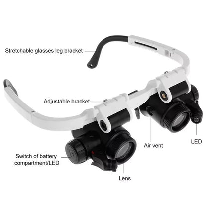 Magnifying Glasses with LED Lighting and Interchangeable Lenses