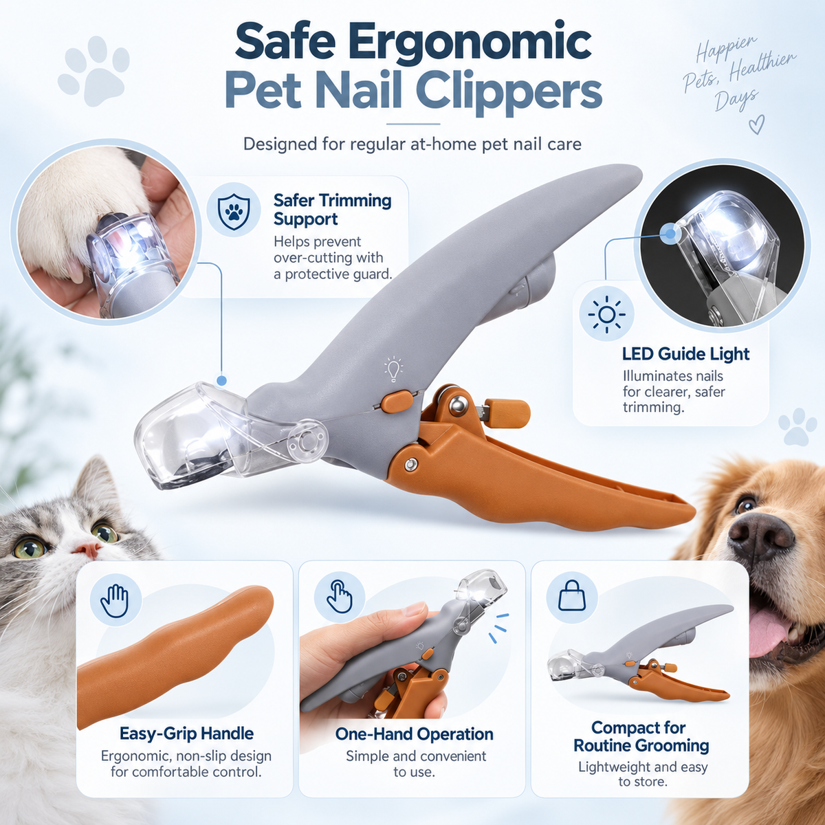 Safe Ergonomic Pet Nail Clippers Easy Grip Design