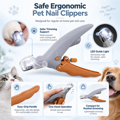 Safe Ergonomic Pet Nail Clippers Easy Grip Design