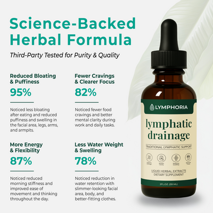 Happy Shopee Wellness Drops