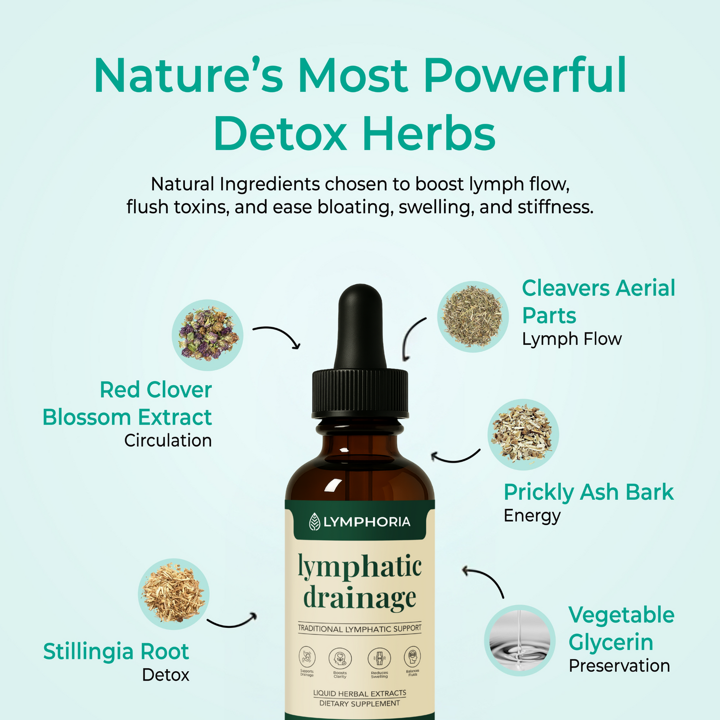 Happy Shopee Wellness Drops