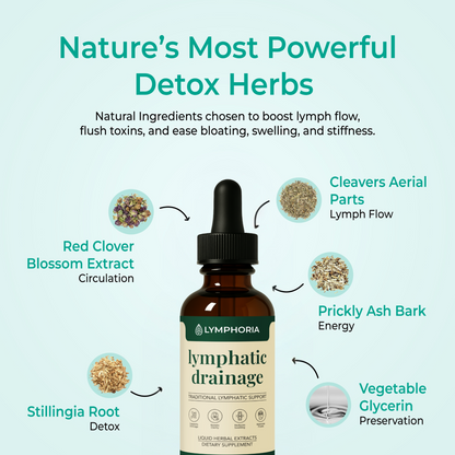 Happy Shopee Wellness Drops