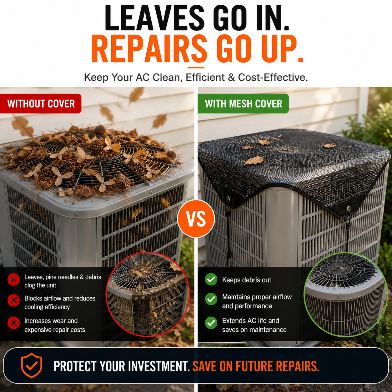 Outdoor Air Conditioner Mesh Cover | Protect Your AC From Leaves & Debris