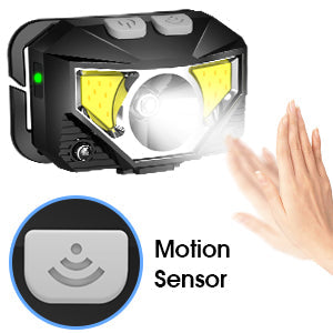 Rechargeable LED Headlamp with Motion Sensor and 1200 Lumen Output, Water Resistant 2-Pack