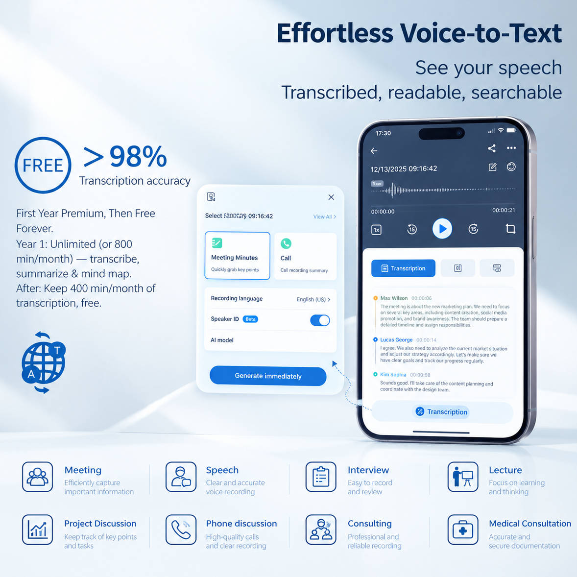 AI Voice Recorder, Smart Meeting Notes, Real Time Translation & AI Noise Reduction, Portable Digital Audio Recorder