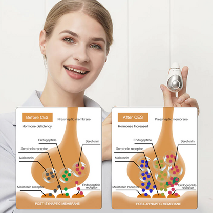 Electrotherapy Sleep Aid For Insomnia | Microcurrent Sleep Therapy Device