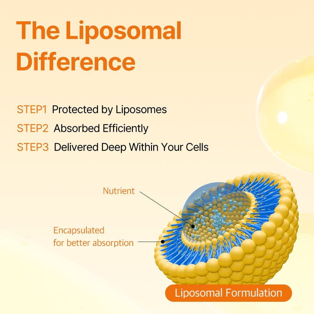 Liposomal Glutathione Direct 30 Strips