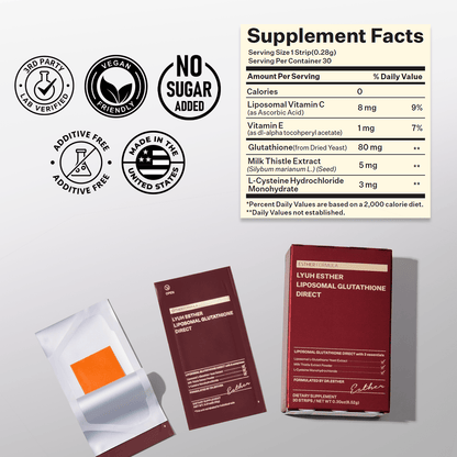 Liposomal Glutathione Direct 30 Strips