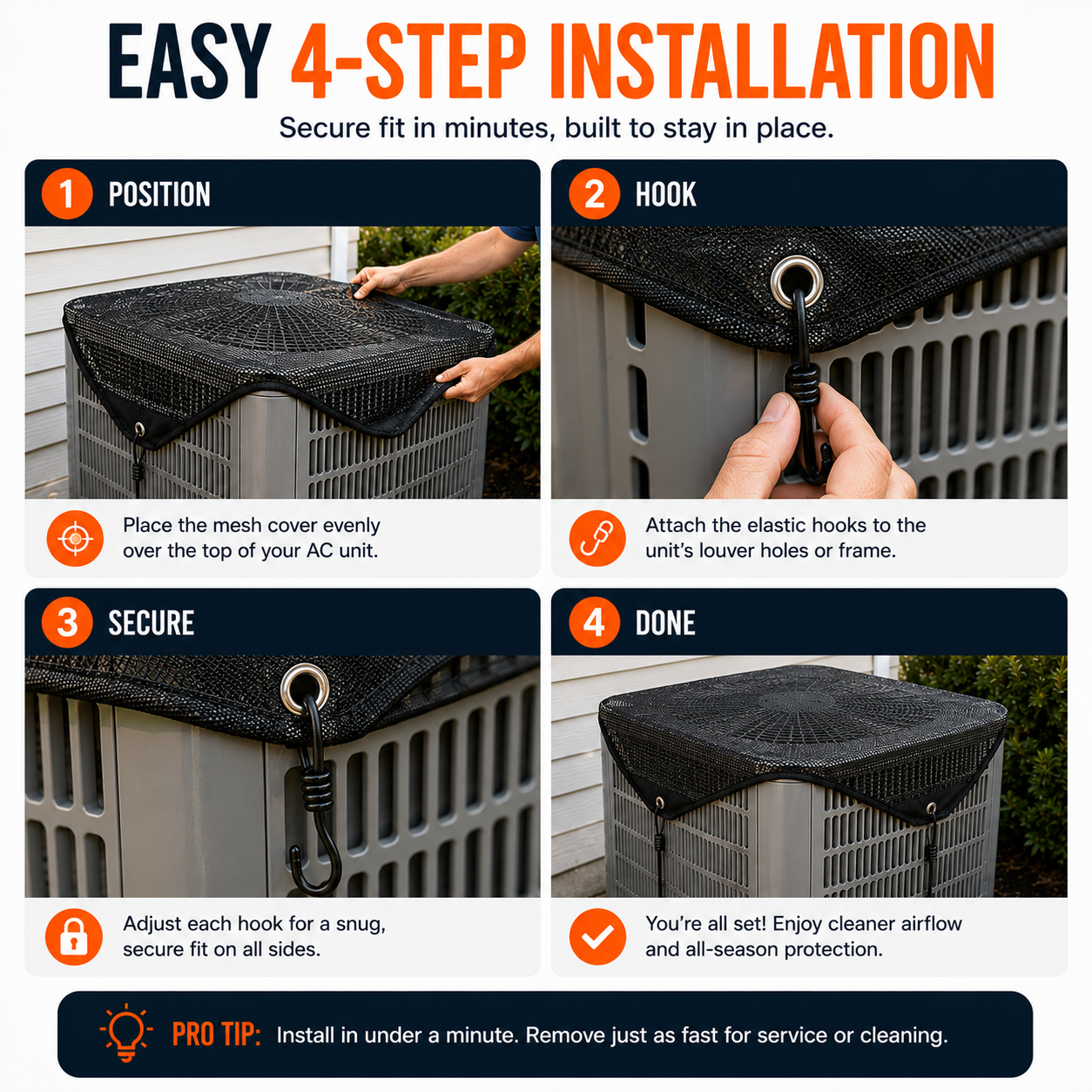 Outdoor Air Conditioner Mesh Cover | Protect Your AC From Leaves & Debris